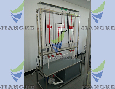 LJK32型旋渦實驗儀