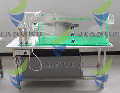 好氧穩(wěn)定塘